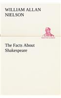 Facts About Shakespeare
