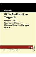 IFRS/HGB/BilMog im Vergleich