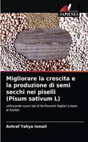 Migliorare la crescita e la produzione di semi secchi nei piselli (Pisum sativum L)