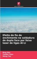 Efeito do fio de enchimento na soldadura de dupla face por feixe laser de ligas Al-Li