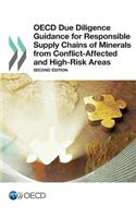 OECD due diligence guidance for responsible supply chains of minerals from conflict-affected and high-risk areas