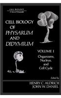 Cell Biology of Physarum and Didymium