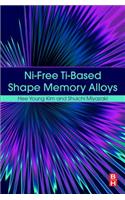 Ni-free Ti-based Shape Memory Alloys