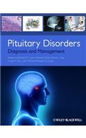 Pituitary Disorders