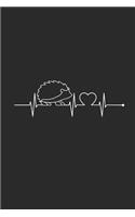 Hedgehog Heartbeat