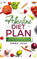 Alkaline Diet Plan