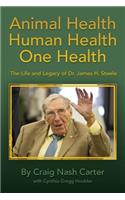 Animal Health Human Health One Health