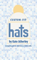Custom-Fit Hats: A Complete Guide for Math Lovers & Haters Alike