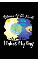Rotation of the Earth Really Makes My Day