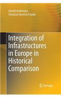 Integration of Infrastructures in Europe in Historical Comparison