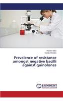 Prevalence of resistance amongst negative bacilli against quinolones