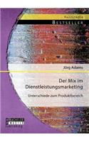 Mix im Dienstleistungsmarketing