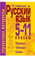 Russian language