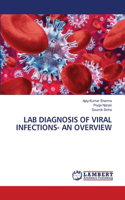 Lab Diagnosis of Viral Infections- An Overview