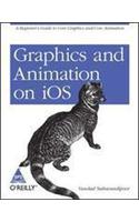 Graphics And Animation On IOS