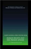 Human Rights and the Private Sphere vol 1