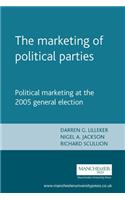 Marketing of Political Parties