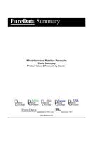 Miscellaneous Plastics Products World Summary: Product Values & Financials by Country