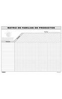 VSM Product Family Matrix (Spanish)