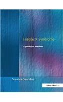 Fragile X Syndrome