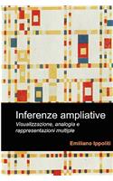 Inferenze ampliative