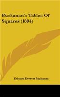Buchanan's Tables of Squares (1894)