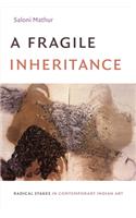 Fragile Inheritance