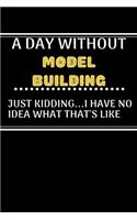 A DAY WITHOUTModel Building JUST KIDDING...I HAVE NO