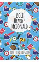 Isole Heard e Mcdonald Diario di Viaggio