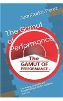 The Gamut of Performance