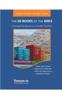 The 66 Books of the Bible Arranged by Genre on a Simple Timeline