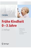 Frühe Kindheit 0-3 Jahre