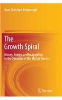 Growth Spiral