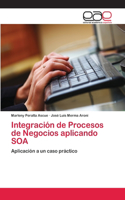 Integración de Procesos de Negocios aplicando SOA