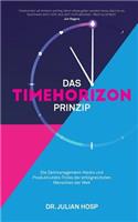 Timehorizon Prinzip