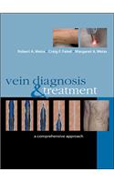 Vein Diagnosis; Treatment: A Comprehensive Approach