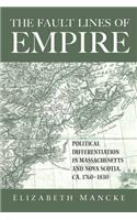 Fault Lines of Empire