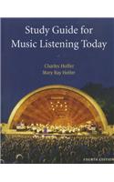 Music Listening Today