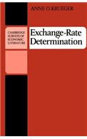 Exchange Rate-Determination