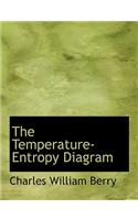 The Temperature-Entropy Diagram