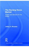 Nursing Home Market