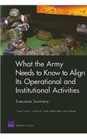 What the Army Needs to Know to Align its Operational and Institutional Activities