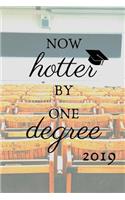 Now hotter by one degree
