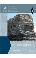 Rock Engineering Risk