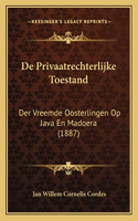 De Privaatrechterlijke Toestand