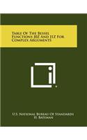 Table of the Bessel Functions J0z and J1z for Complex Arguments