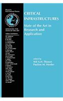 Critical Infrastructures State of the Art in Research and Application