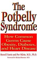 The Potbelly Syndrome