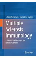 Multiple Sclerosis Immunology: A Foundation for Current and Future Treatments