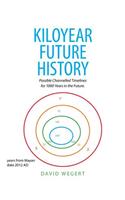 Kiloyear Future History